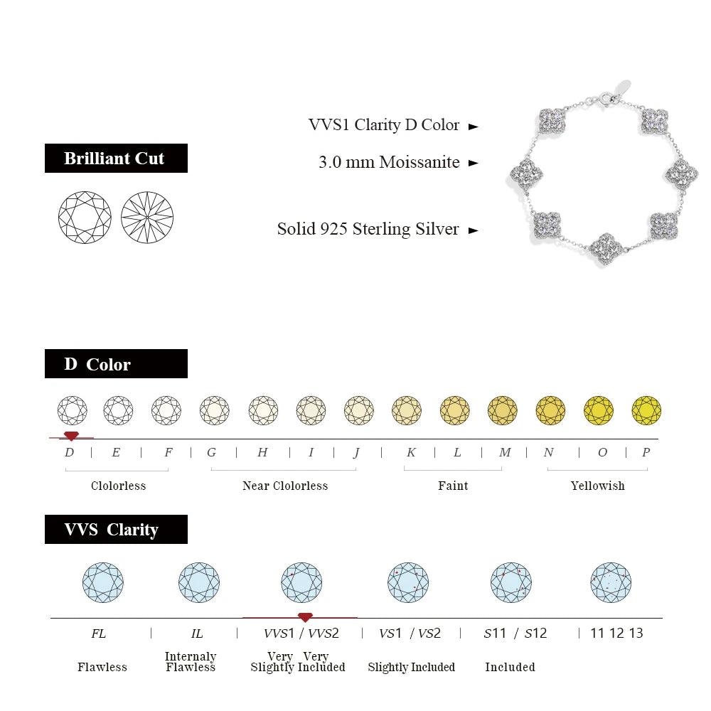 Full Moissanite Diamond Bracelet for Women – DVVS1 Clarity, 925 Sterling Silver, Gold-Plated, Elegant Jewelry for Engagements, Weddings, and Special Gifts