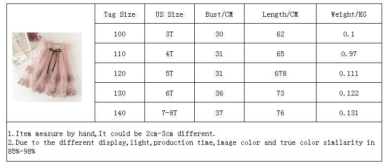 Girls Princess Dresses