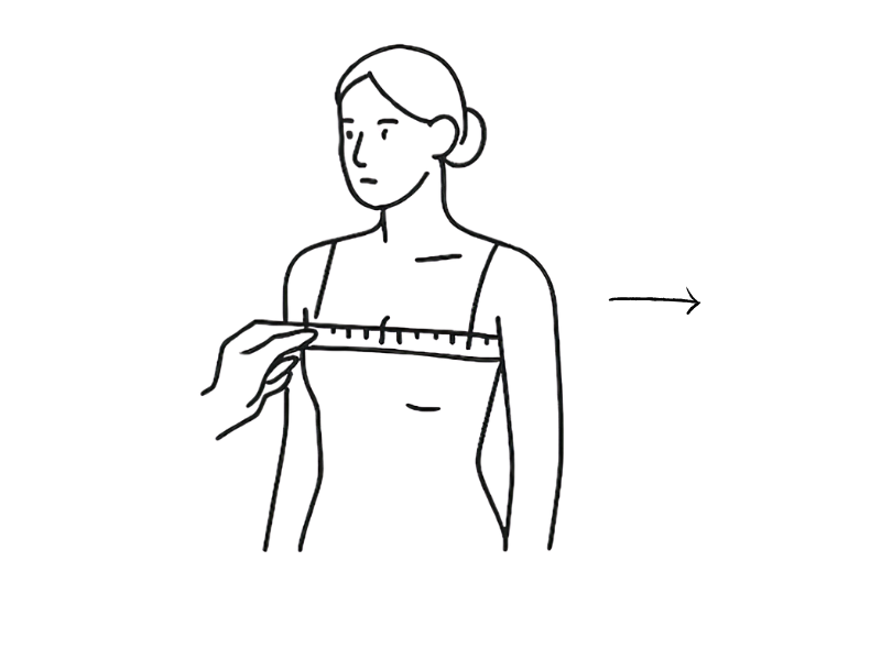 Get Measured