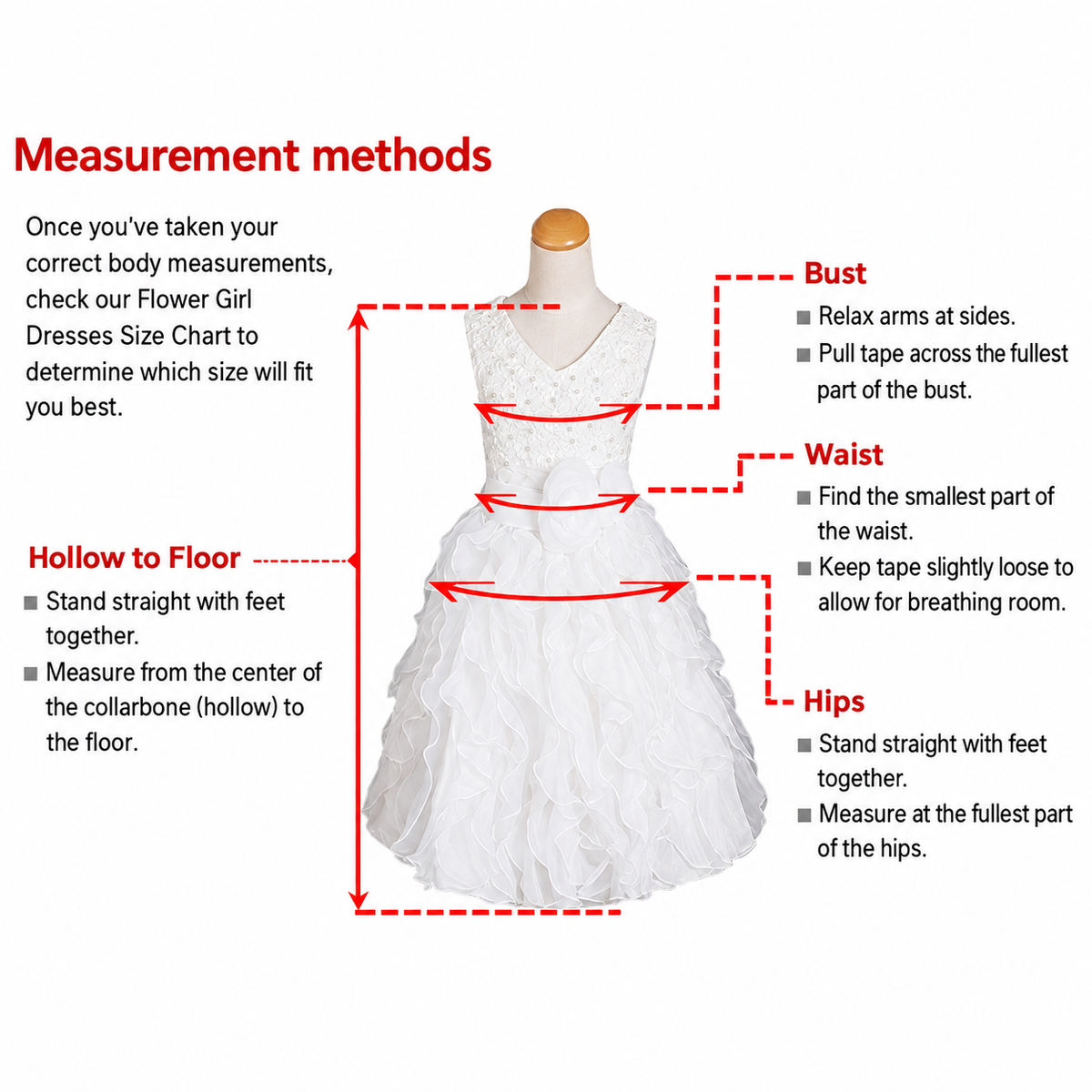 Measurement chart for a Flower Girl dress size guide, showing a white sleeveless dress on a mannequin with red dashed measurement lines and text instructions for bust, waist, hips, and hollow to floor measurements.