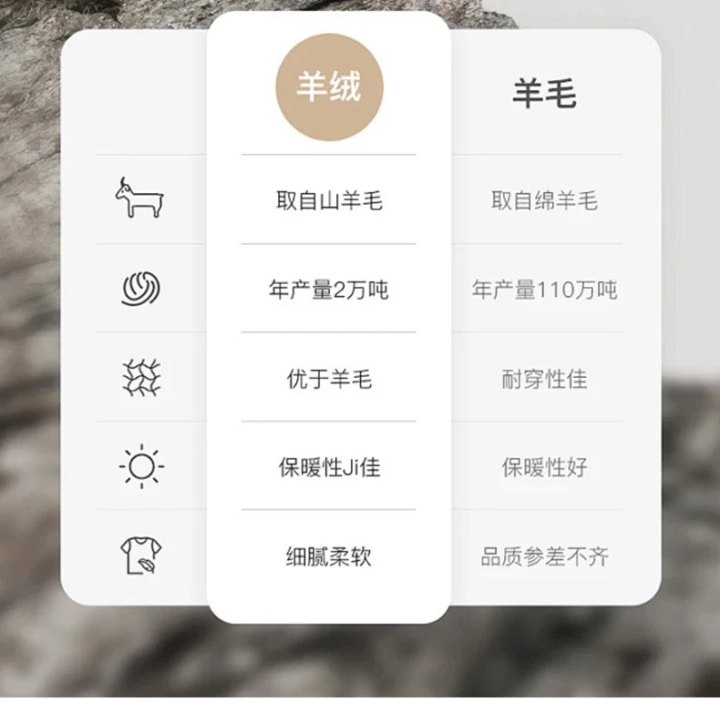 100% Cashmere Autumn Winter Three-Ply Twist Pattern Unisex Scarf Neck Warmer Shawl Cold-Proof Thickened Neck Gaiter