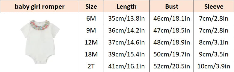 Chelsea Bloom Collection – Floral Smocked Baby Girl Overalls Set with Embroidery, Family Matching Outfit