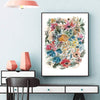Watercolor Flowers Botanical Poster Print